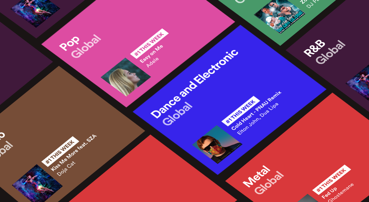 Spotify